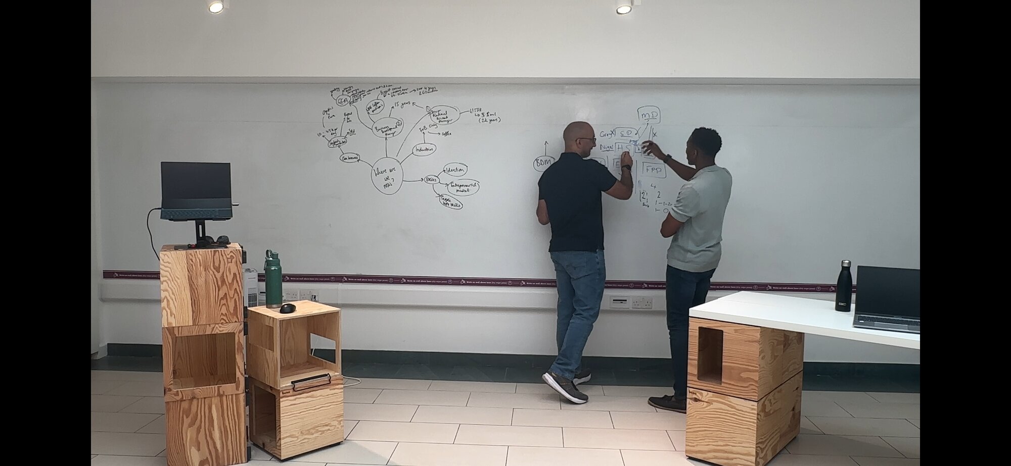 Two people working together at a wall whiteboard
