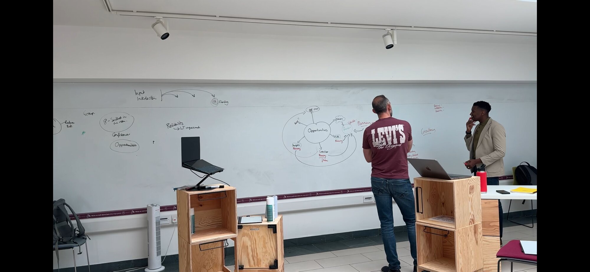 Wall whiteboard session with a corporate leader