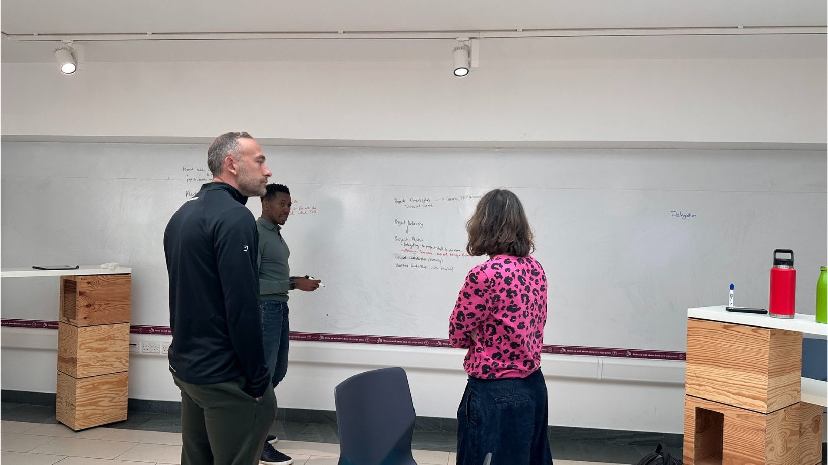 A team mapping project oversight, squad leadership and delegation at the whiteboard